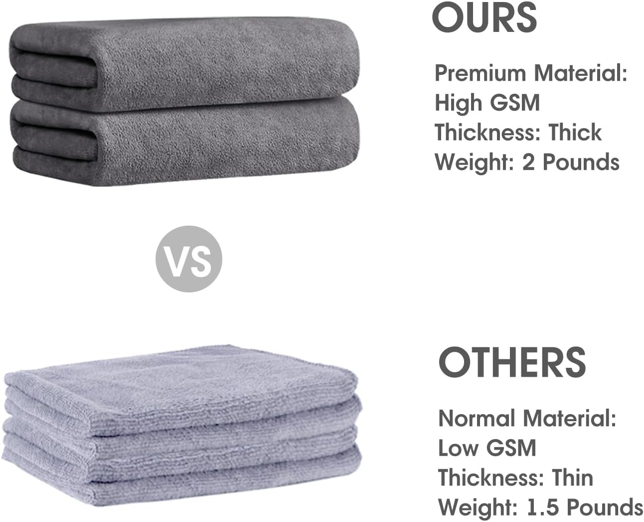 Microfiber Bath Towel 2 Pack(30" x 60"), Oversized Thick Towels, Soft, Super Absorbent and Fast Drying, No Fading Multipurpose Use for Sports, Travel, Fitness, Yoga, 30 in 60 in, Grey Count - Image 2