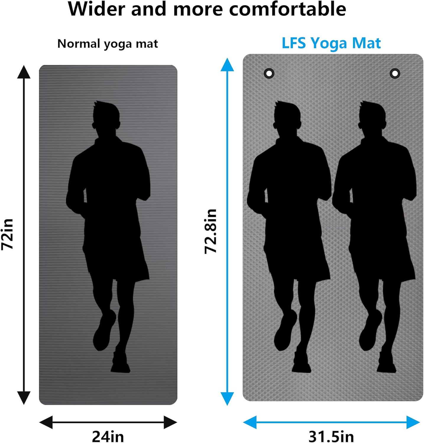 Large Yoga Mat - 72"x 31.5" x 2/5 inch, Extra Wide and Extra Thick Non Slip Exercise & Fitness Yoga Mat with Band and Yoga Bag ,for All Types of Yoga Outdoor Practice, Pilates & Floor Workouts - Image 2